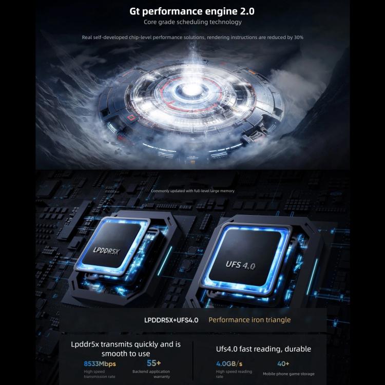 Realme GT7, 16GB+256GB, 6.8 inch Android 15 / Realme UI 6.0 MediaTek Dimensity 9400+ Octa Core, NFC, Network: 5G, Support Google Play