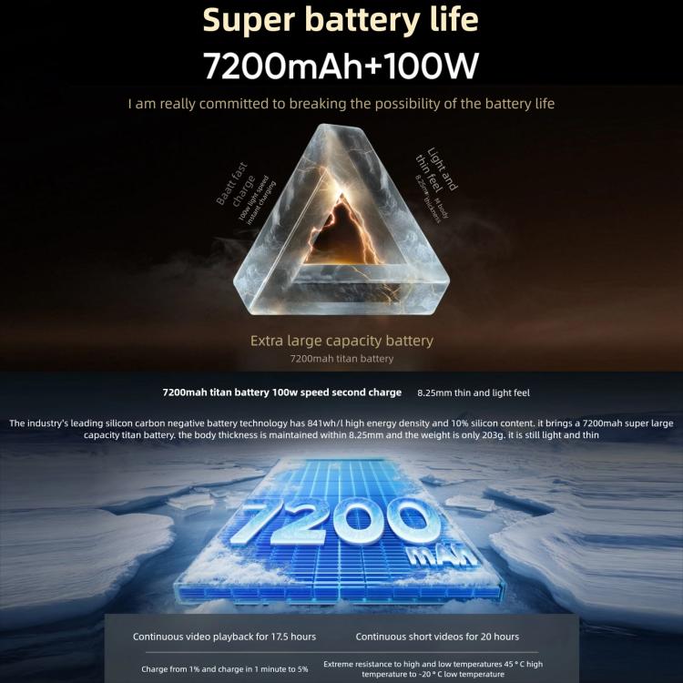 Realme GT7, 16GB+256GB, 6.8 inch Android 15 / Realme UI 6.0 MediaTek Dimensity 9400+ Octa Core, NFC, Network: 5G, Support Google Play