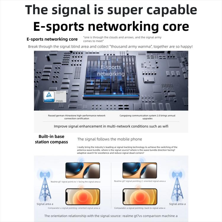 Realme GT7, 16GB+512GB, 6.8 inch Android 15 / Realme UI 6.0 MediaTek Dimensity 9400+ Octa Core, NFC, Network: 5G, Support Google Play