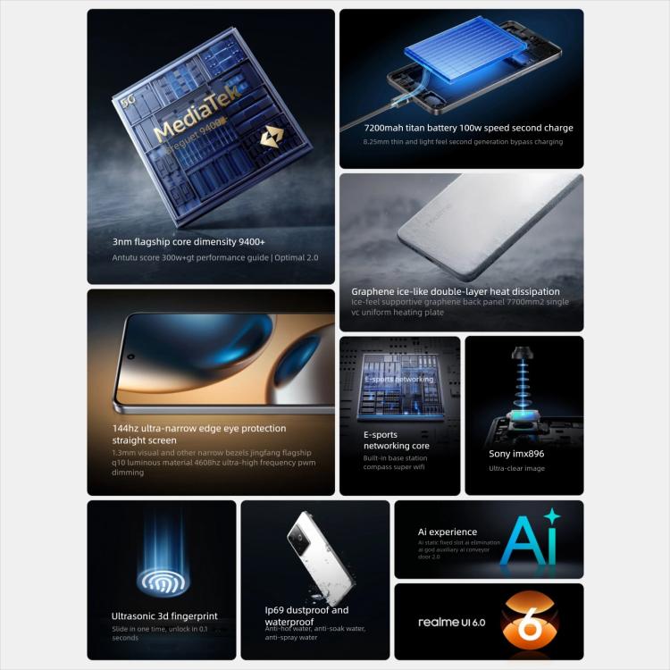 Realme GT7, 16GB+512GB, 6.8 inch Android 15 / Realme UI 6.0 MediaTek Dimensity 9400+ Octa Core, NFC, Network: 5G, Support Google Play