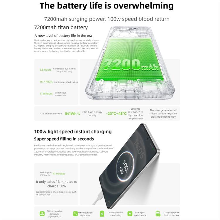 Realme Neo7 Turbo, 12GB+512GB, 6.8 inch Android 15 / Realme UI 6.0 MediaTek Dimensity 9400e Octa Core, NFC, Network: 5G, Support Google Play