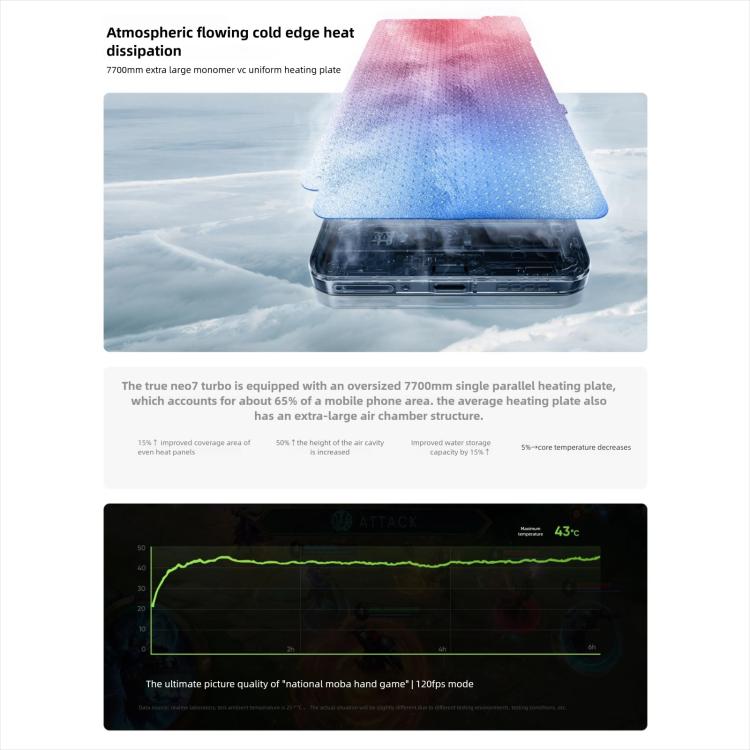 Realme Neo7 Turbo, 12GB+512GB, 6.8 inch Android 15 / Realme UI 6.0 MediaTek Dimensity 9400e Octa Core, NFC, Network: 5G, Support Google Play