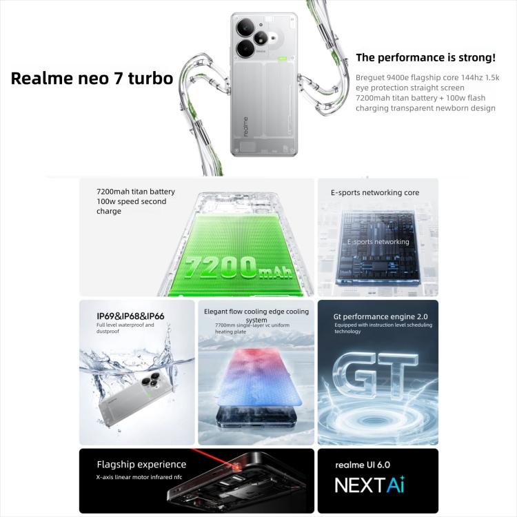 Realme Neo7 Turbo, 12GB+256GB, 6.8 inch Android 15 / Realme UI 6.0 MediaTek Dimensity 9400e Octa Core, NFC, Network: 5G, Support Google Play