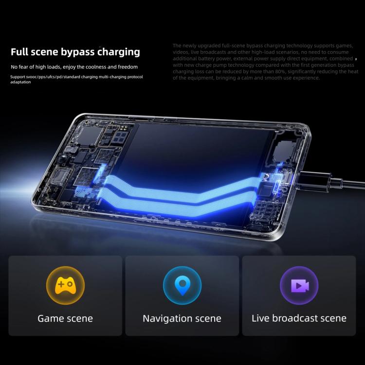 Realme Neo7 Turbo, 12GB+256GB, 6.8 inch Android 15 / Realme UI 6.0 MediaTek Dimensity 9400e Octa Core, NFC, Network: 5G, Support Google Play