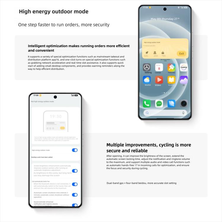 Realme Neo7 Turbo, 12GB+256GB, 6.8 inch Android 15 / Realme UI 6.0 MediaTek Dimensity 9400e Octa Core, NFC, Network: 5G, Support Google Play