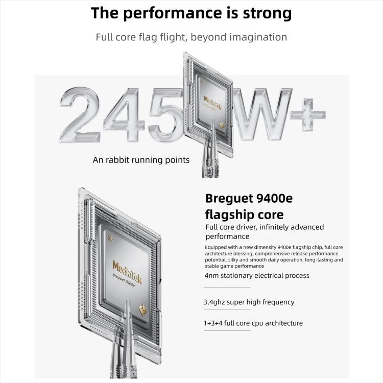 Realme Neo7 Turbo, 12GB+256GB, 6.8 inch Android 15 / Realme UI 6.0 MediaTek Dimensity 9400e Octa Core, NFC, Network: 5G, Support Google Play