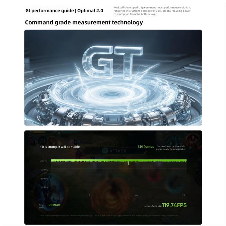 Realme Neo7 Turbo, 12GB+256GB, 6.8 inch Android 15 / Realme UI 6.0 MediaTek Dimensity 9400e Octa Core, NFC, Network: 5G, Support Google Play