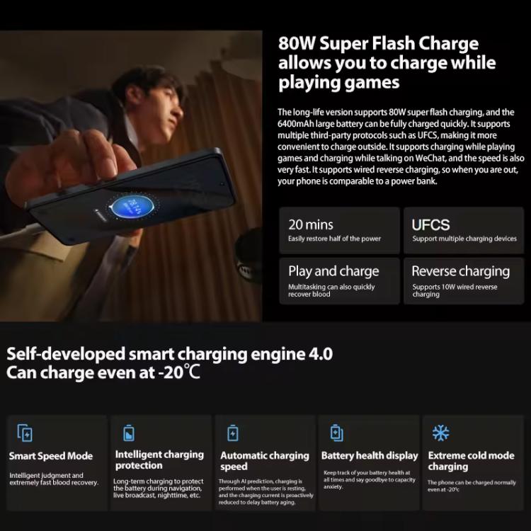 OPPO K12 Plus, 12GB+512GB, Screen Fingerprint, 6.7 inch ColorOS 14.0 Qualcomm Snapdragon 7 Gen 3 Octa Core, OTG, NFC, Network: 5G