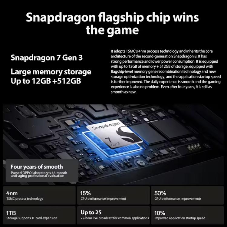 OPPO K12 Plus, 12GB+512GB, Screen Fingerprint, 6.7 inch ColorOS 14.0 Qualcomm Snapdragon 7 Gen 3 Octa Core, OTG, NFC, Network: 5G