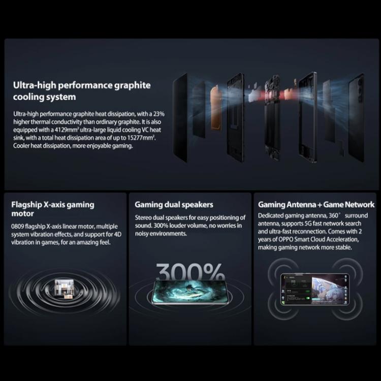 OPPO K12 Plus, 12GB+512GB, Screen Fingerprint, 6.7 inch ColorOS 14.0 Qualcomm Snapdragon 7 Gen 3 Octa Core, OTG, NFC, Network: 5G