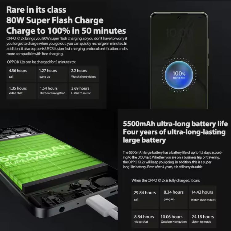 OPPO K12x 5G, 8GB+256GB, Screen Fingerprint,  6.67 inch ColorOS 14.0 Qualcomm Snapdragon 695 5G Octa Core, OTG, Network: 5G