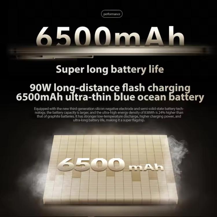 vivo S20, 8GB+256GB, Face ID / Screen Fingerprint Identification, 6.67 inch Android 15 Snapdragon 7 Gen 3 Octa Core, OTG, NFC, Network: 5G