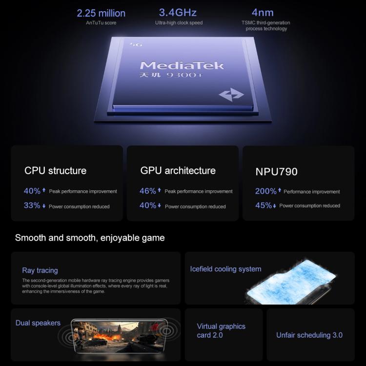 vivo S20 Pro, 12GB+512GB, Face ID / Screen Fingerprint Identification, 6.67 inch Android 15 Dimensity 9300+ Octa Core, OTG, NFC, Network: 5G