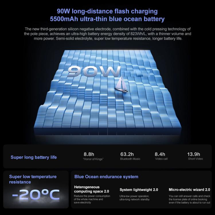 vivo S20 Pro, 12GB+512GB, Face ID / Screen Fingerprint Identification, 6.67 inch Android 15 Dimensity 9300+ Octa Core, OTG, NFC, Network: 5G