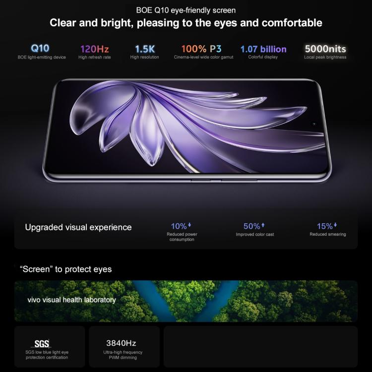 vivo S20 Pro, 12GB+512GB, Face ID / Screen Fingerprint Identification, 6.67 inch Android 15 Dimensity 9300+ Octa Core, OTG, NFC, Network: 5G