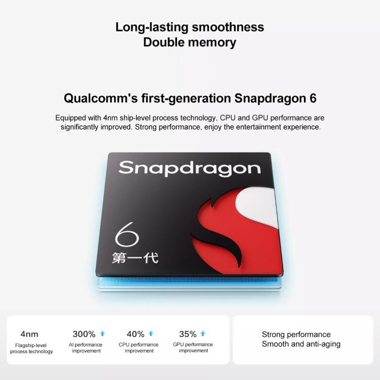 vivo Y300 Pro, 12GB+512GB, Face ID / Screen Fingerprint Identification, 6.77 inch Android 14 OriginOS 4 Snapdragon 6 Gen 1 Octa Core, OTG, Network: 5G