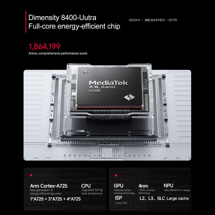 Xiaomi REDMI Turbo 4, 16GB+256GB, 6.67 inch Xiaomi HyperOS 2 Dimensity 8400-Ultra Octa Core 3.0GHz, NFC, Network: 5G