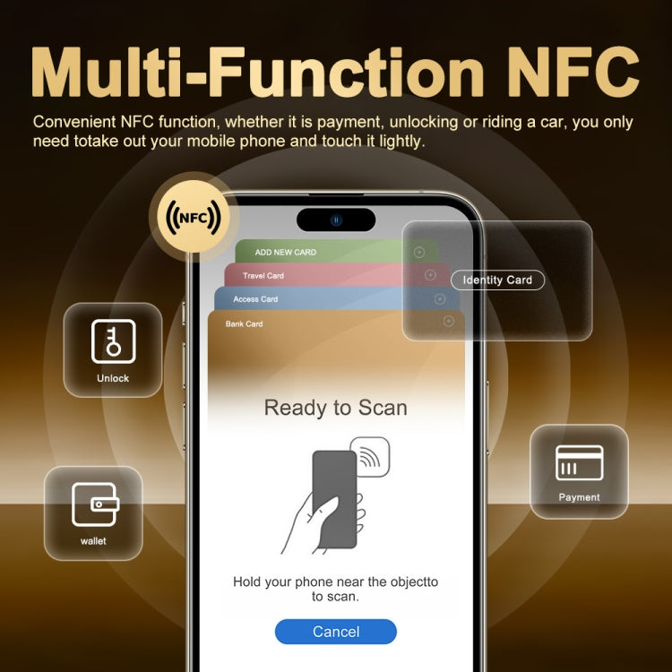 i16 Pro Max / Q5A, 6GB+128GB, 6.5 inch Screen, Face Identification, Android 10 MTK6762 Octa Core, OTG, NFC, Network: 4G, Dual SIM, US Plug