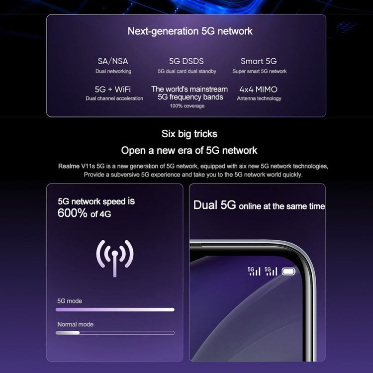 Dual Back Cameras, Side Fingerprint Identification, 5000mAh Battery, 6.5 inch Realme UI 2.0 / Android 11 MediaTek Dimensity 810 Octa Core up to 2.4GHz, Network: 5G, Support Google Play