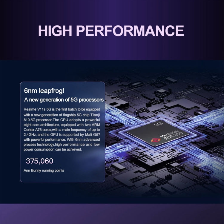 Dual Back Cameras, Side Fingerprint Identification, 5000mAh Battery, 6.5 inch Realme UI 2.0 / Android 11 MediaTek Dimensity 810 Octa Core up to 2.4GHz, Network: 5G, Support Google Play