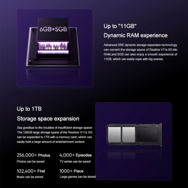Dual Back Cameras, Side Fingerprint Identification, 5000mAh Battery, 6.5 inch Realme UI 2.0 / Android 11 MediaTek Dimensity 810 Octa Core up to 2.4GHz, Network: 5G, Support Google Play