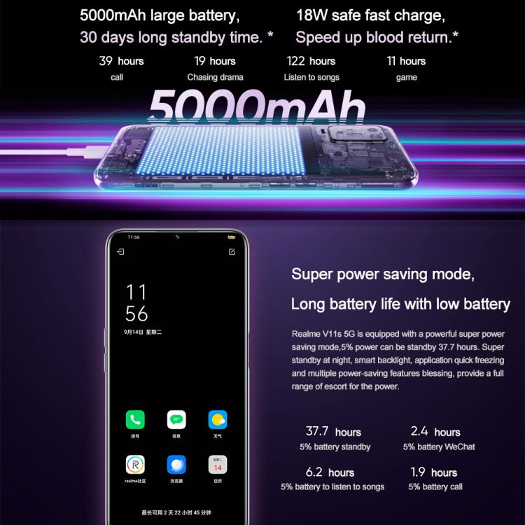 Dual Back Cameras, Side Fingerprint Identification, 5000mAh Battery, 6.5 inch Realme UI 2.0 / Android 11 MediaTek Dimensity 810 Octa Core up to 2.4GHz, Network: 5G, Support Google Play