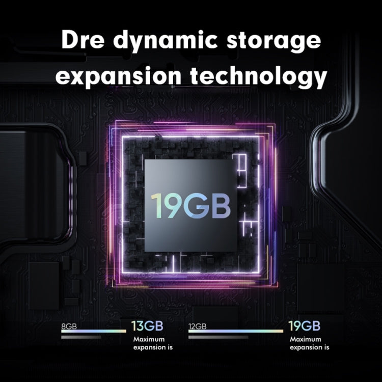 Dual Back Cameras, Side Fingerprint Identification, 5000mAh Battery, 6.58 inch Realme UI 3.0 / Android 12 MediaTek Dimensity 810 Octa Core up to 2.4GHz, Network: 5G, Support Google Play