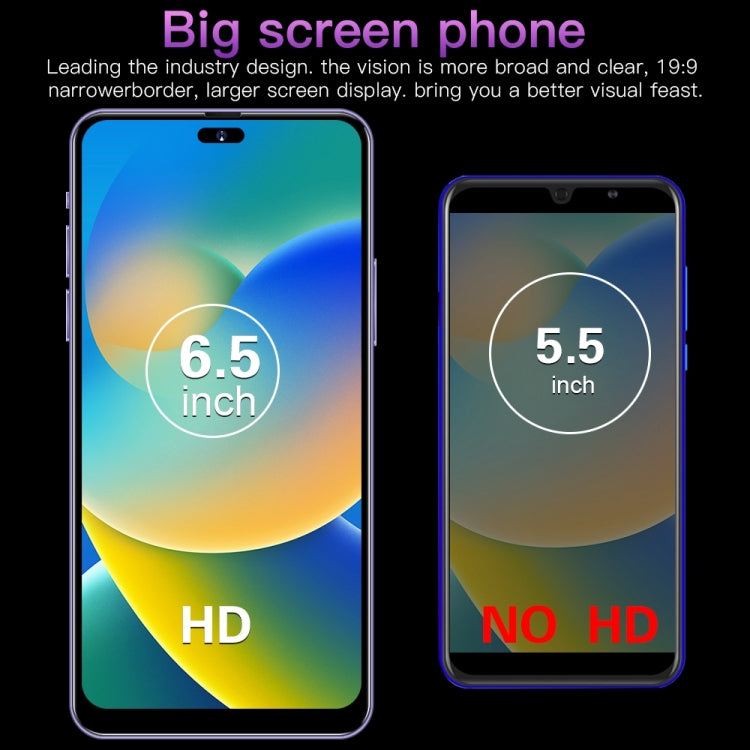Face Identification, Android 8.1 MTK6580P Quad Core, Network: 3G