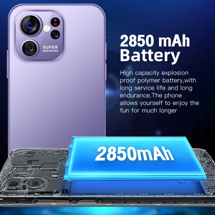 Face Identification, Android 8.1 MTK6737 Octa Core, Network: 4G