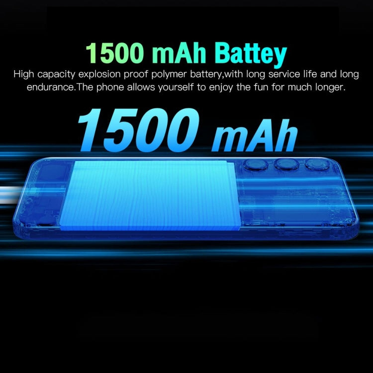 Face Identification, Android 4.4 MTK6572 Dual Core, Network: 3G