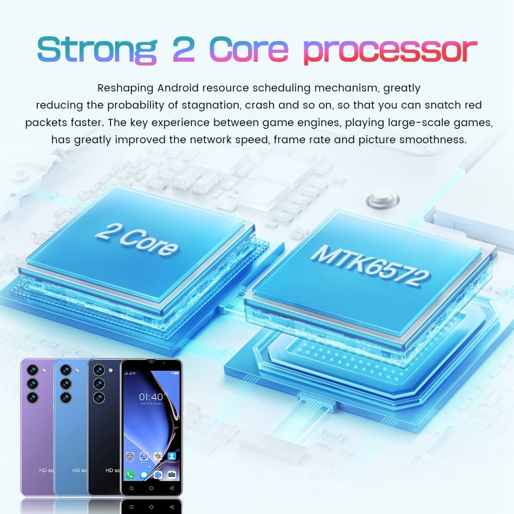 Face Identification, Android 4.4.2 MTK6572 Dual Core, Network: 3G