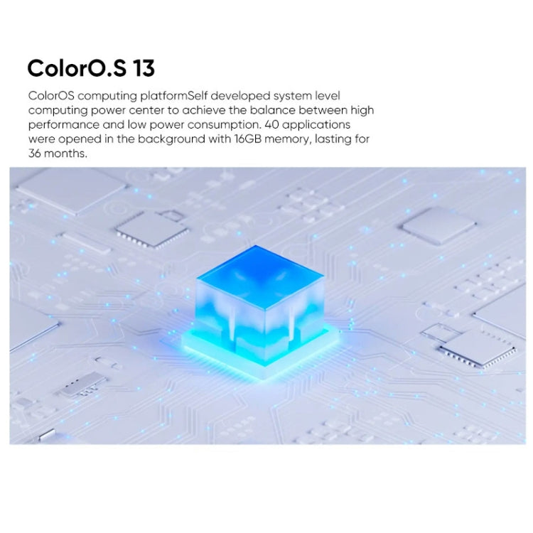 Dual Rear Cameras, Face ID & Side Fingerprint Identification, 6.8 inch + 3.26 inch Screen, ColorOS 13 Dimensity 9000+ Octa Core up to 3.2GHz, Support Google Play