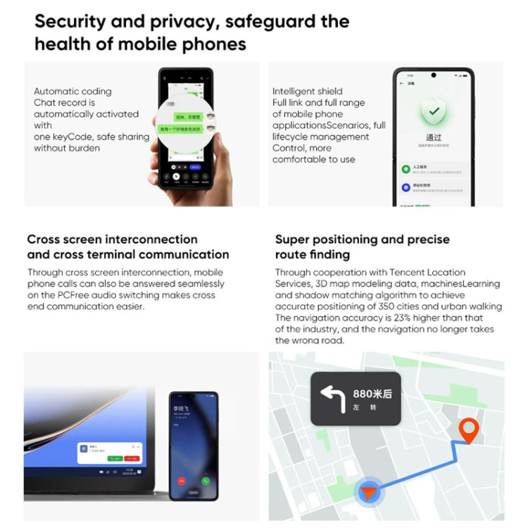 Dual Rear Cameras, Face ID & Side Fingerprint Identification, 6.8 inch + 3.26 inch Screen, ColorOS 13 Dimensity 9000+ Octa Core up to 3.2GHz, Support Google Play