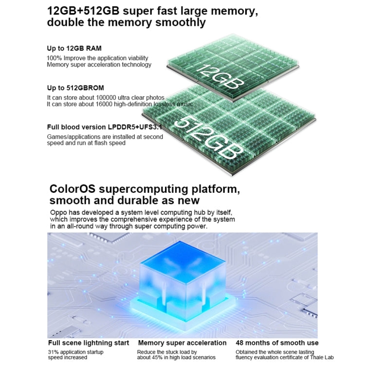 Dual Back Cameras, 6.7 inch ColorOS 13 / Android 13 Qualcomm Snapdragon 778G 5G Octa Core up to 2.4Ghz, Network: 5G, Support Google Play