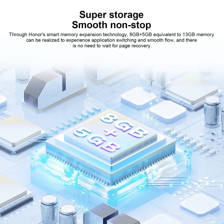 Dual Back Cameras, Side Fingerprint Identification, 6000mAh Battery, 6.74inch Magic UI 6.1 / Android 12  Dimensity 6020 Octa Core, Network: 5G, OTG, Not Support Google Play