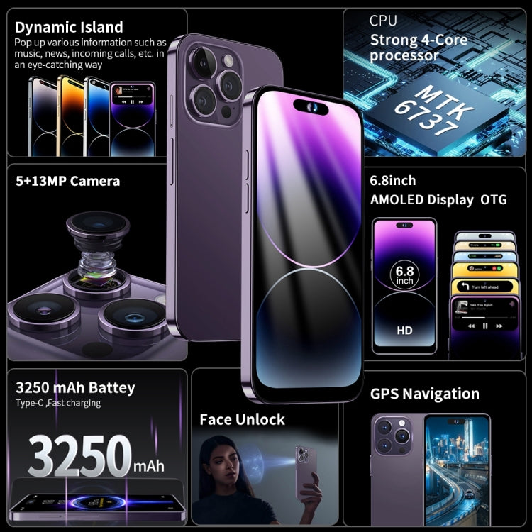 Face Identification, Android 8.1 MMTK6737 Quad Core, OTG, Network: 4G