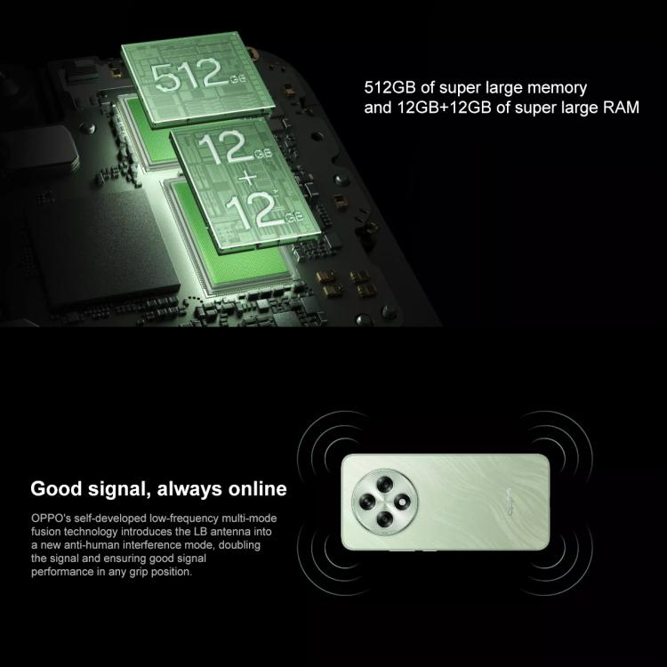 OPPO A3i Plus, 12GB+512GB, Screen Fingerprint,  6.7 inch ColorOS 14.0 Qualcomm Snapdragon 695 5G Octa Core, OTG, Network: 5G