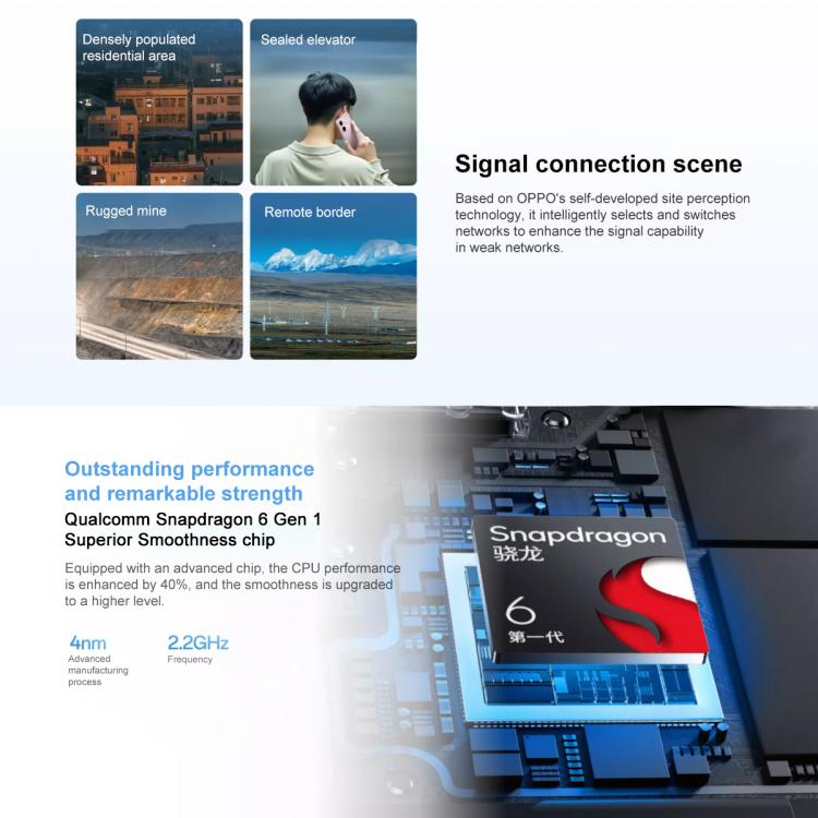 OPPO A5 5G, 8GB+256GB, Screen Fingerprint,  6.7 inch ColorOS 15.0 Qualcomm Snapdragon 6 Gen 1 Octa Core, OTG, NFC, Network: 5G