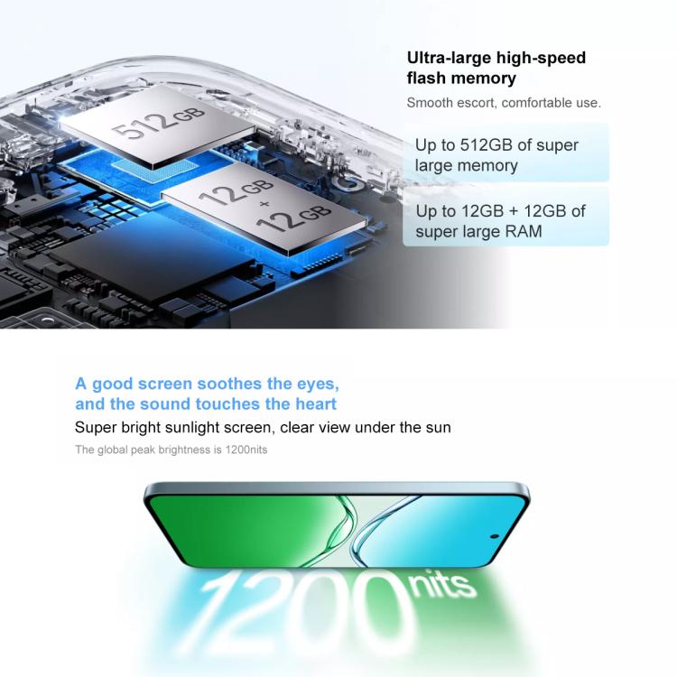 OPPO A5 5G, 12GB+256GB, Screen Fingerprint,  6.7 inch ColorOS 15.0 Qualcomm Snapdragon 6 Gen 1 Octa Core, OTG, NFC, Network: 5G