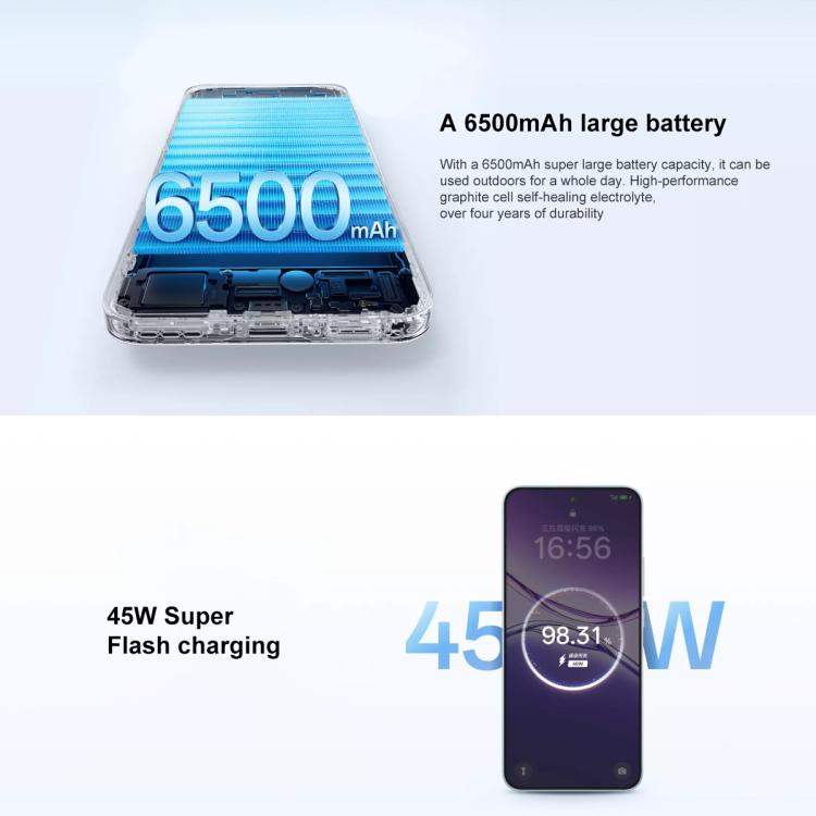 OPPO A5 5G, 12GB+512GB, Screen Fingerprint,  6.7 inch ColorOS 15.0 Qualcomm Snapdragon 6 Gen 1 Octa Core, OTG, NFC, Network: 5G