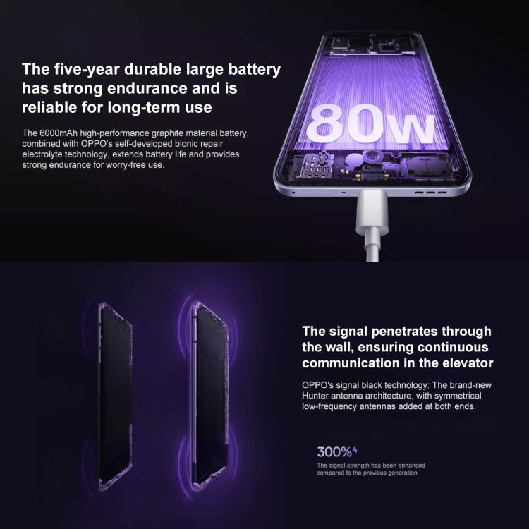 OPPO A5 Pro, 12GB+256GB, Screen Fingerprint,  6.7 inch ColorOS 15.0 MediaTek Dimensity 7300 Octa Core, OTG, NFC, Network: 5G