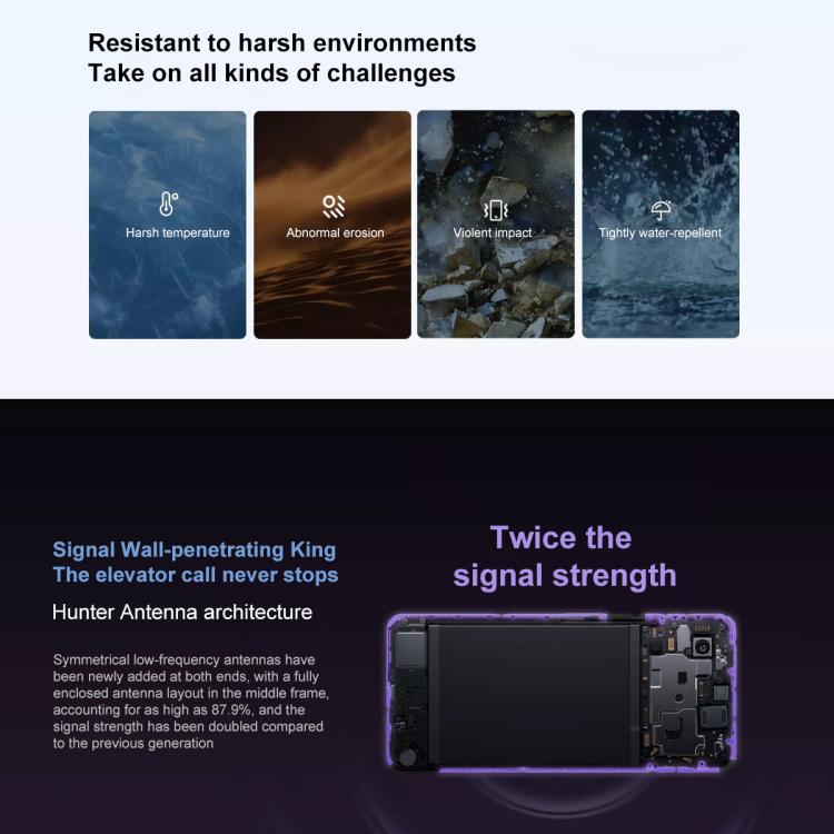 OPPO A5 Vitality 5G, 12GB+512GB, Side Fingerprint, 6.67 inch ColorOS 15.0 MediaTek Dimensity 6300 Octa Core, OTG, Network: 5G