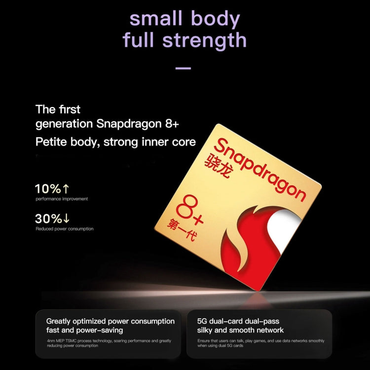 Dual Back Cameras, Side Fingerprint Identification, 4400mAh Battery, 6.74 inch + 3.0 inch Android 13.0 OriginOS 3 Qualcomm Snapdragon 8+ Gen1 Octa Core up to 3.0GHz, NFC, OTG, Network: 5G