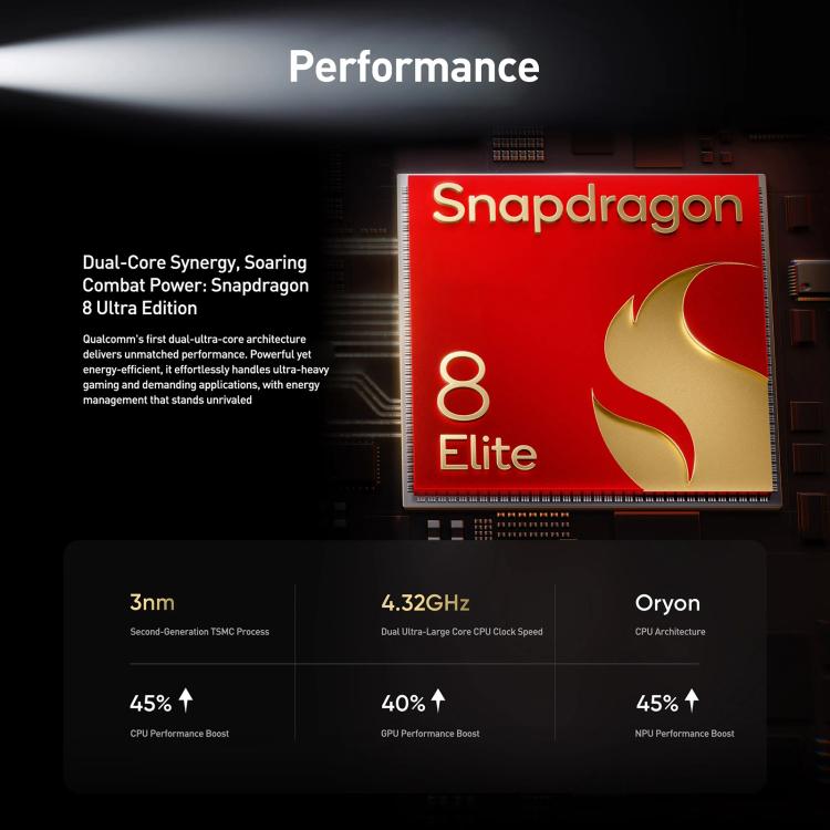 Realme GT8, 16GB+1TB, 6.79 inch Realme UI 7.0 Android 16 Snapdragon 8 Elite Octa Core, NFC, OTG, Network: 5G
