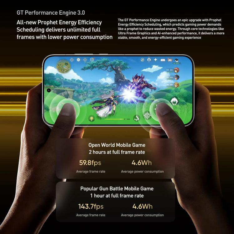 Realme GT8, 12GB+256GB, 6.79 inch Realme UI 7.0 Android 16 Snapdragon 8 Elite Octa Core, NFC, OTG, Network: 5G