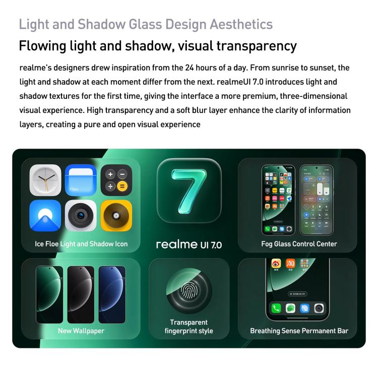 Realme GT8, 12GB+256GB, 6.79 inch Realme UI 7.0 Android 16 Snapdragon 8 Elite Octa Core, NFC, OTG, Network: 5G