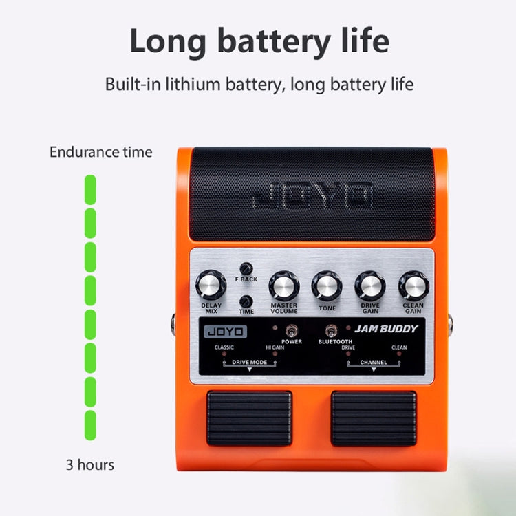 JOYO JAM BUDDY Bluetooth 4.0 Dual Channel with Effector Charging Guitar Small Speaker