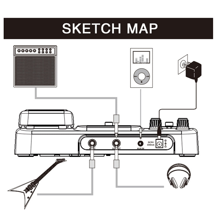 JOYO GEM-BOX2 Multifunctional Integrated Electric Acoustic Guitar Effector with Pedal and Drum Machine