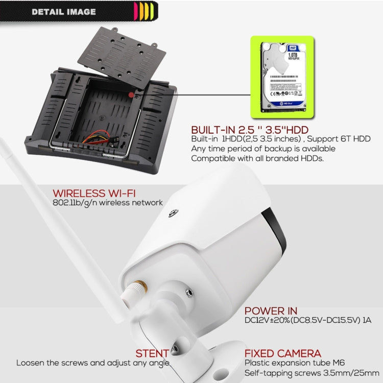 N4B3H2-P12/Kit 1080P Wireless Network Video Recorder Surveillance System Display:12.5 inch