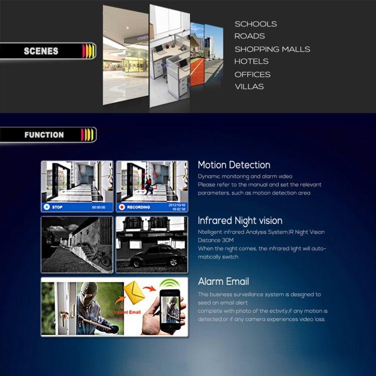 TV-635bH2/IP POE H.264 2MP(1080P) POE IP Camera Video Surveillance